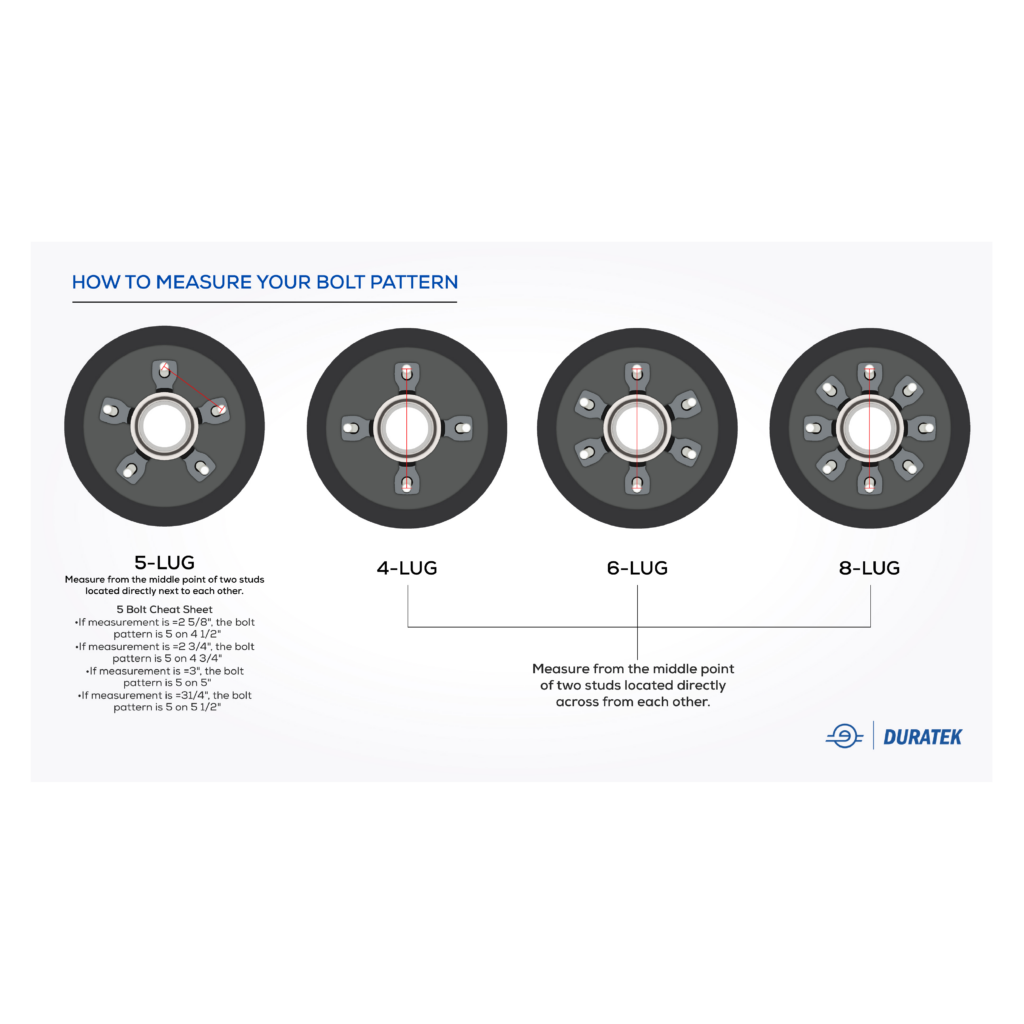 Spring Axle Diagram 5 How to Measure Your Bolt Pattern