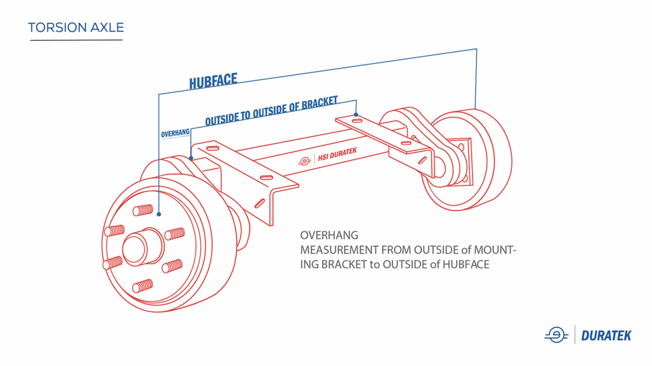 Axle Deflection Thread Duratek axle Diagrams | Duratek