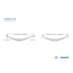 Spring Axle Diagram 2 Spring Type