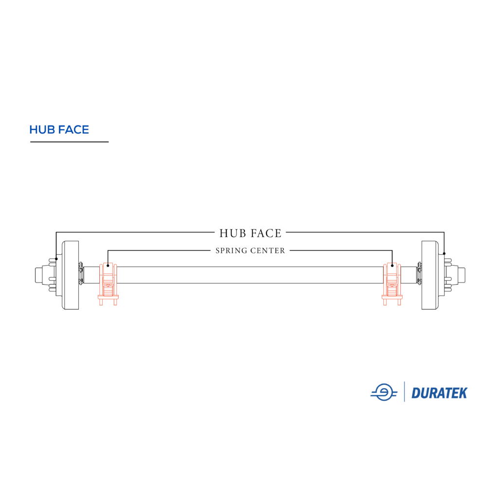 Spring Axle Diagram 3 Hub Face
