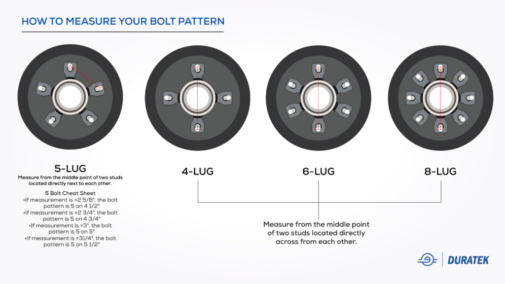Spring Axle Diagram 5 Trailer-Hub-Bolt-Pattern-Template