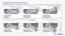 Torsion-Axle-Trailing-Arm-Angles